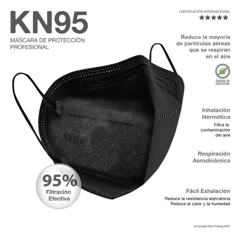 Cubreboca 5 capas KN95 Negro 50pz Best Trading